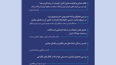 نقش محتوای ورزشی اینستاگرام در تقویت هویت اجتماعی و افزایش تمایل زنان تهرانی به فعالیت‌های ورزشی با تأکید بر تهدیدهای محتوایی