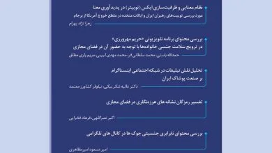 نقش محتوای ورزشی اینستاگرام در تقویت هویت اجتماعی و افزایش تمایل زنان تهرانی به فعالیت‌های ورزشی با تأکید بر تهدیدهای محتوایی